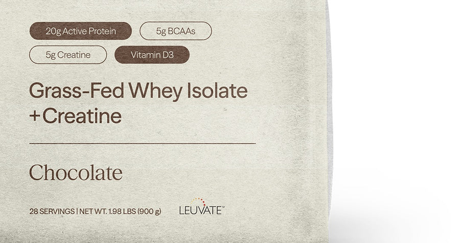 Protein Control label: 20g active protein, 5g creatine, 5g BCAAs, vitamin D3 — grass-fed whey isolate + creatine